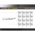 MP3450I工業型16段電壓自由調整 低自放電 , 智慧電壓鎖 , 8個LED藍光顯示燈 , 輕量化400g , 容量15600mAh
